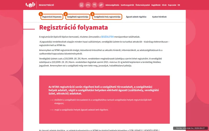 Az info.ntak.hu regisztrációs tájékoztató oldala a regisztráció folyamatának fejezeteivel